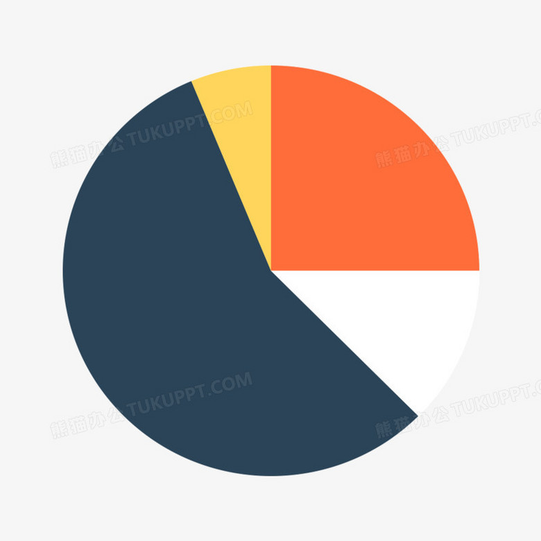 基礎(chǔ)軟件服務(wù) 市場細(xì)分與趨勢分析
