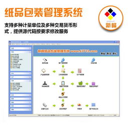 新峰軟件 一站式企業(yè)數(shù)字化解決方案，賦能高效進(jìn)銷(xiāo)存與倉(cāng)庫(kù)管理